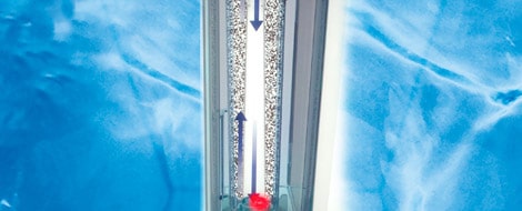 Capacité de filtration du filtre CLARIS JURA